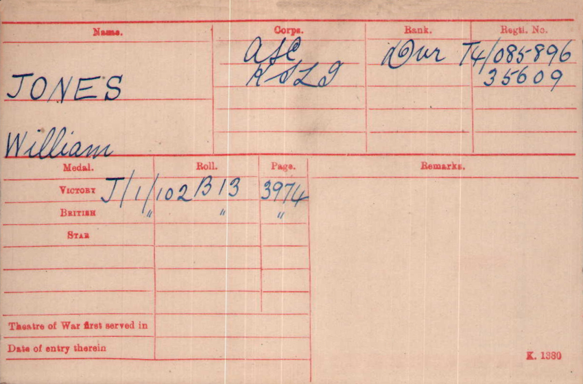 WWI Medal Rolls Index Card